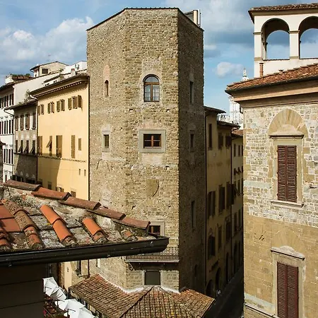 Painter's Attic Florence